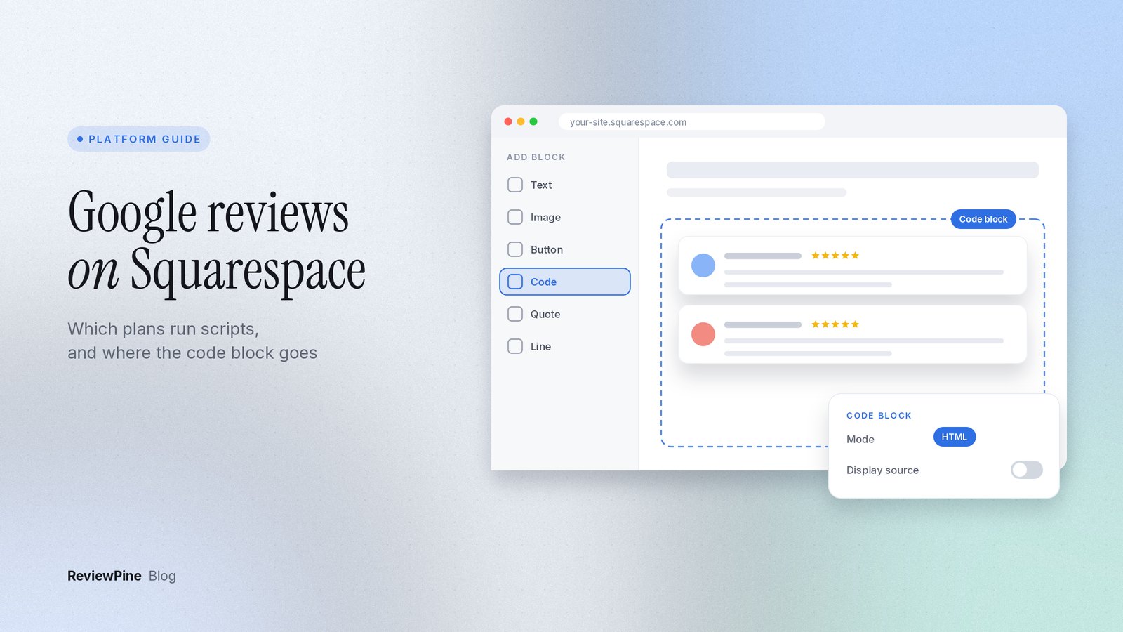 A Squarespace page in edit mode with a Code block set to HTML, next to the same page showing a slider of Google reviews