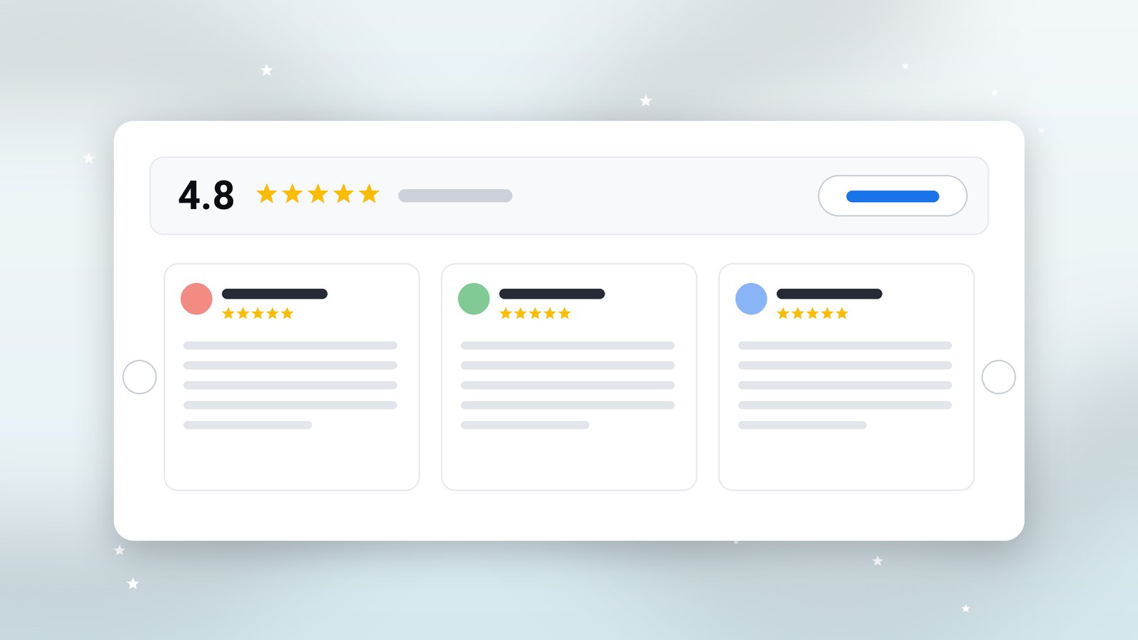 Labelled diagram of a reviews widget showing the rating header, review cards and write-a-review button